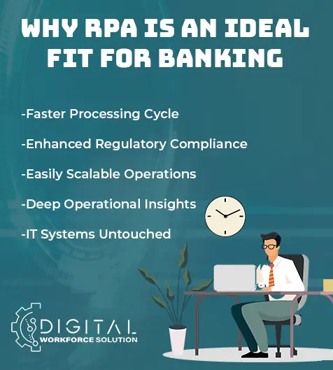 Why RPA is an Ideal Fit for Banking Digital Workforce Solution